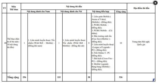 浙江省五体会电竞项目成功举办总结