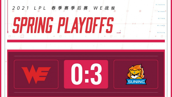 英雄亚冠联赛DOTA2项目奖金与名额争夺战即将开启